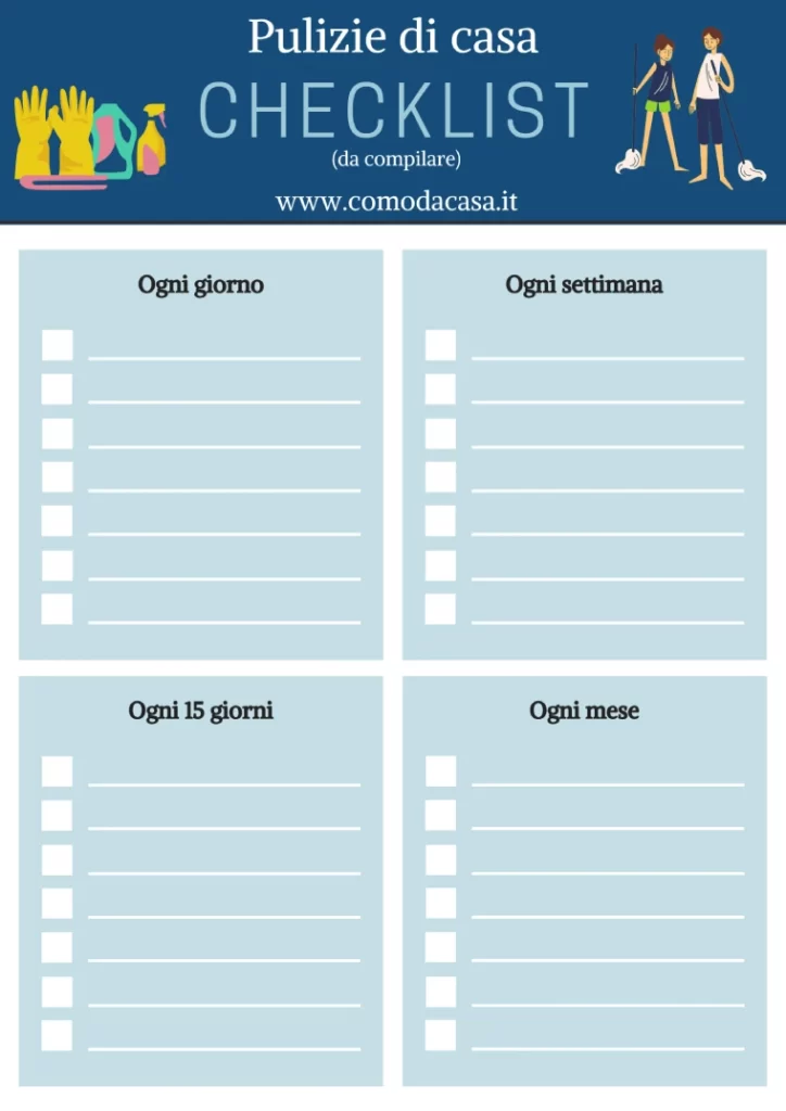 Checklist pulizie di casa (da compilare)