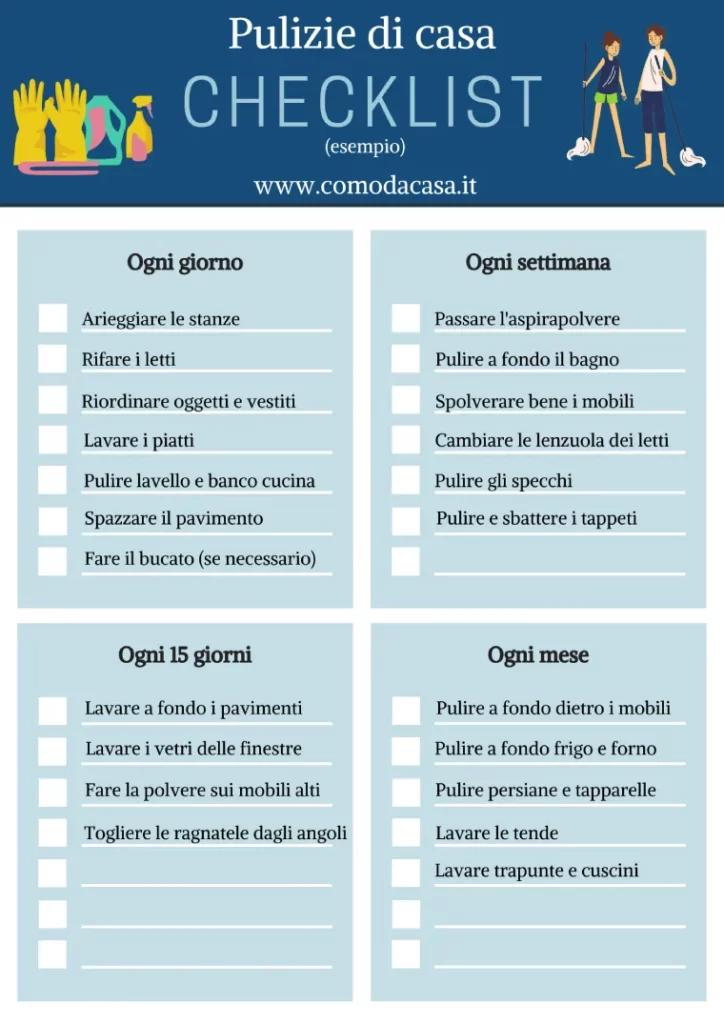 Checklist pulizie di casa (esempio)